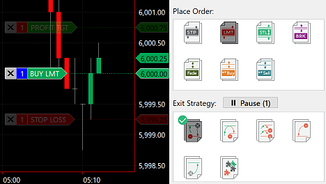 Entry and exit strategies